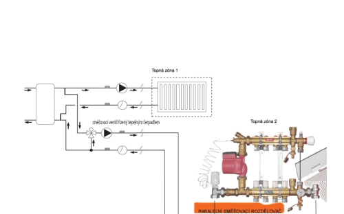 Schéma zapojení radiátorů a podlahového topení